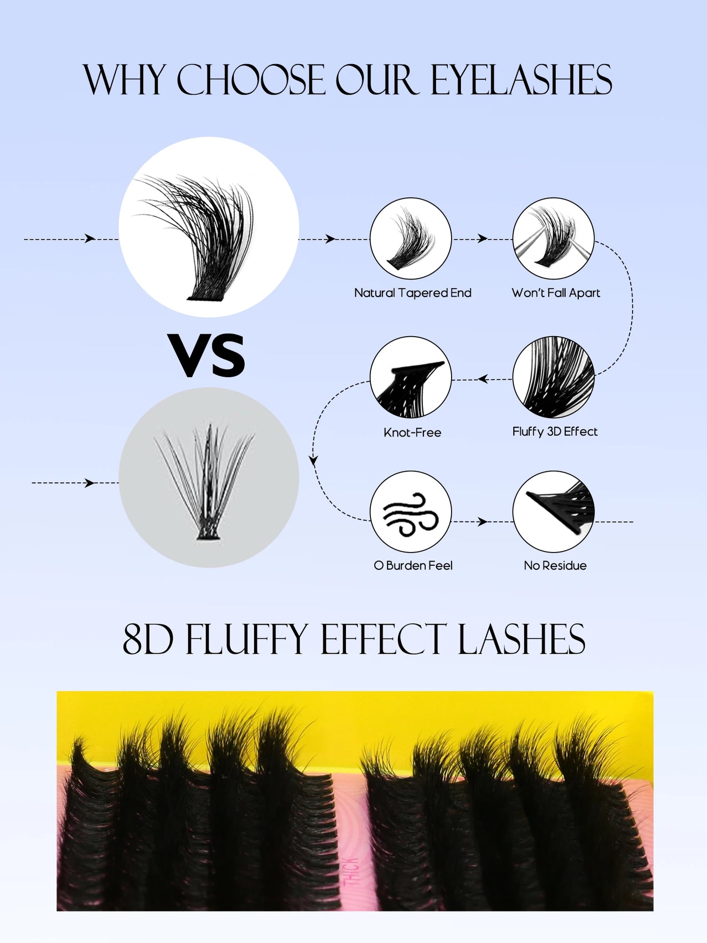 Eyelash Clusters